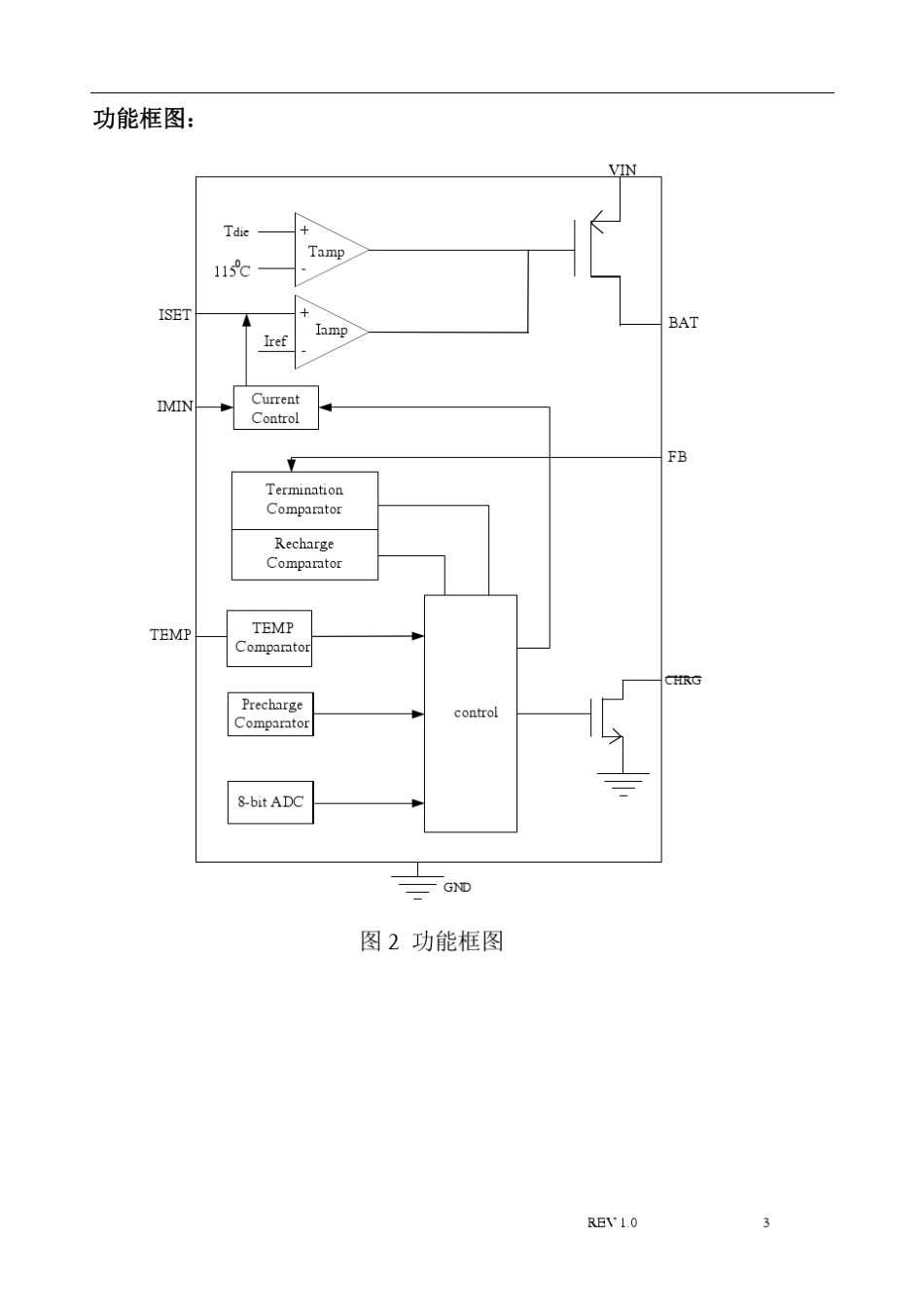 太阳能充电CN3082_第3页