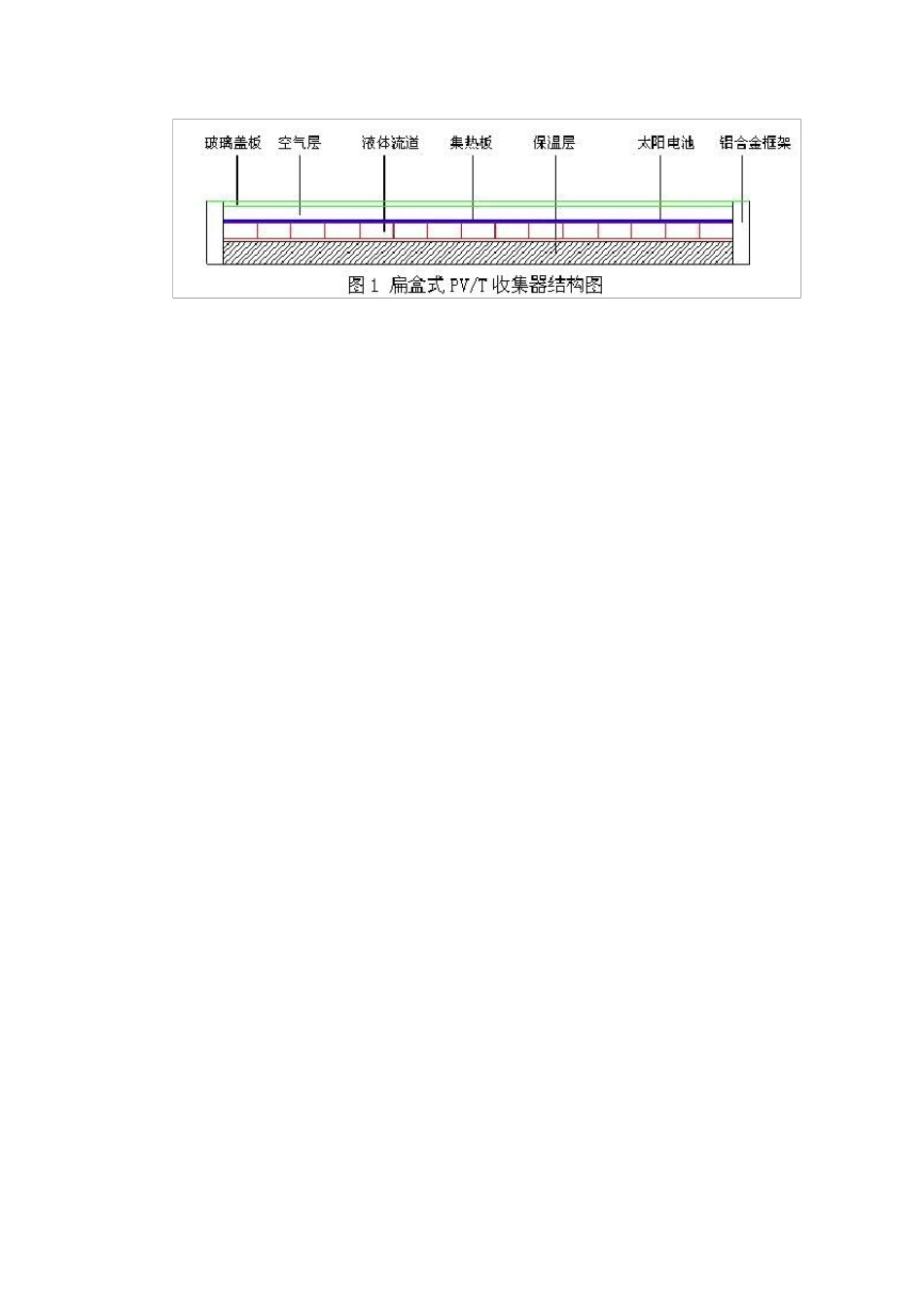 太阳能光伏光热一体化建筑工程应用_第3页