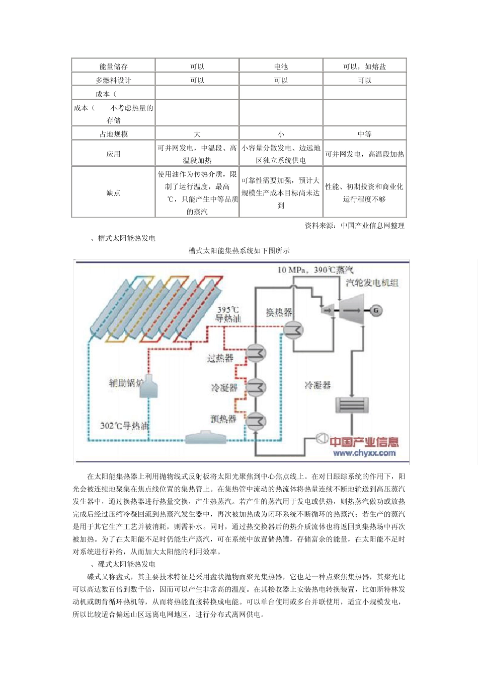 太阳能光热发电与光伏发电对比分析_第3页