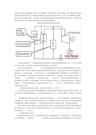太阳能光热发电与光伏发电对比分析