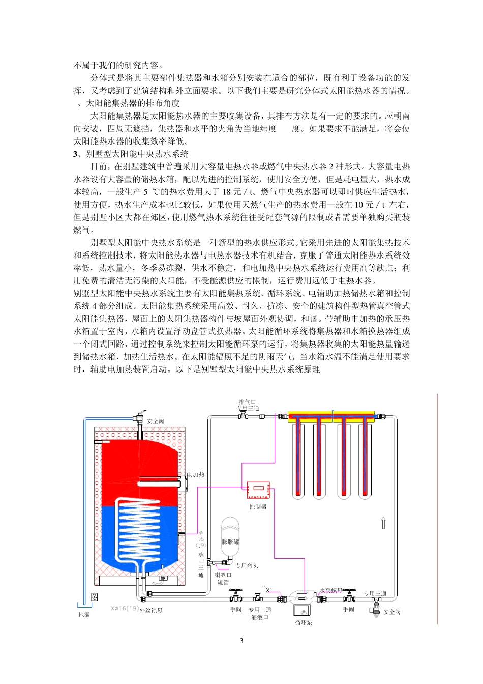 太阳能光热转换技术在建筑中的利用_第3页
