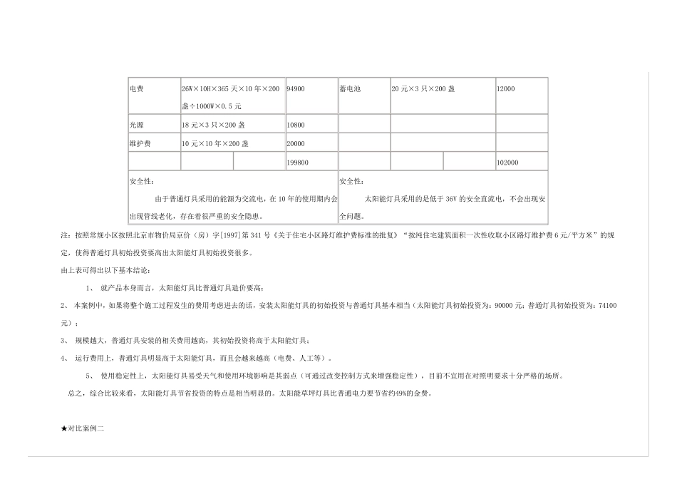 太阳能灯具与普通灯具的对比分析_第2页