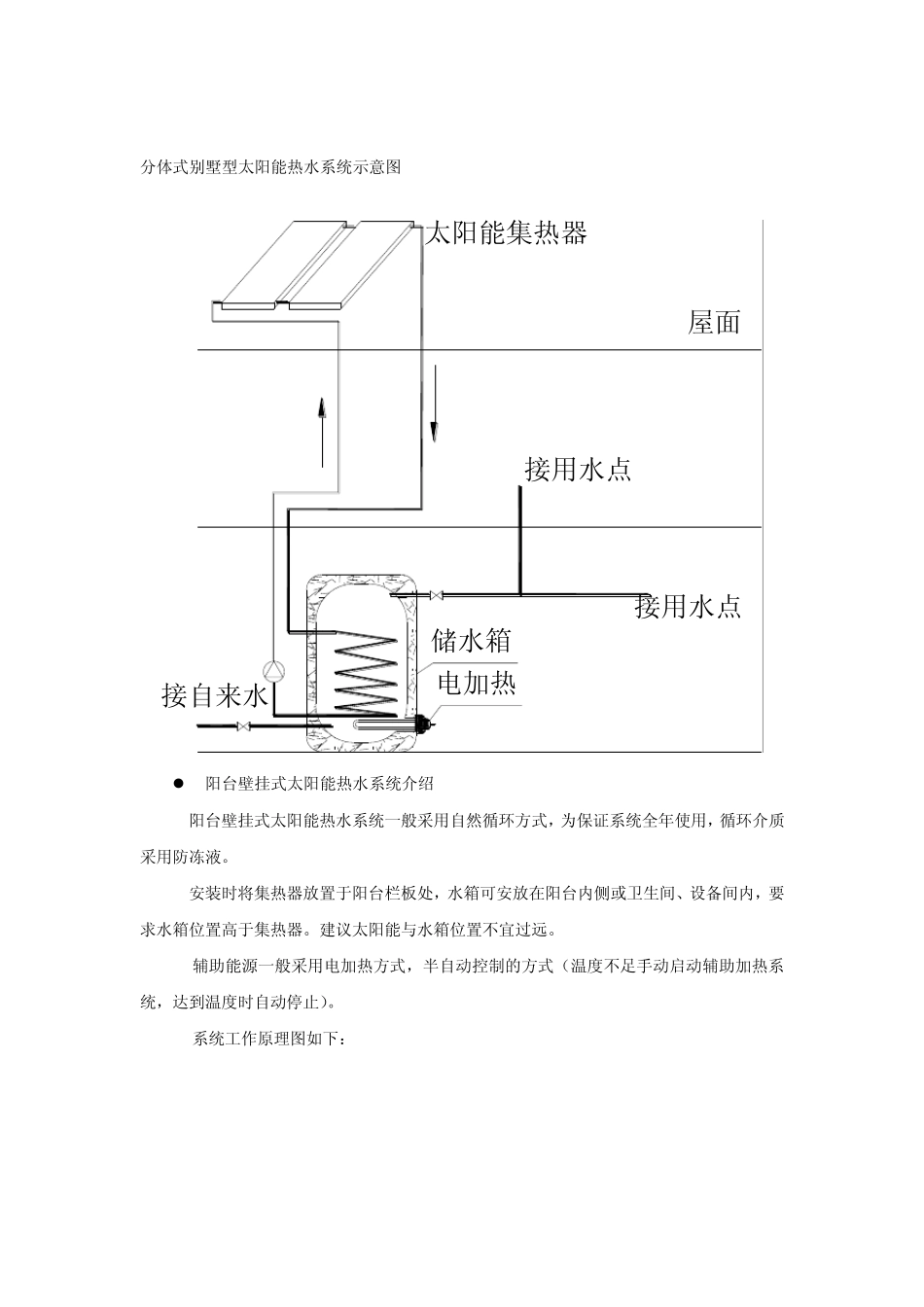 太阳能热水工程设计_第3页