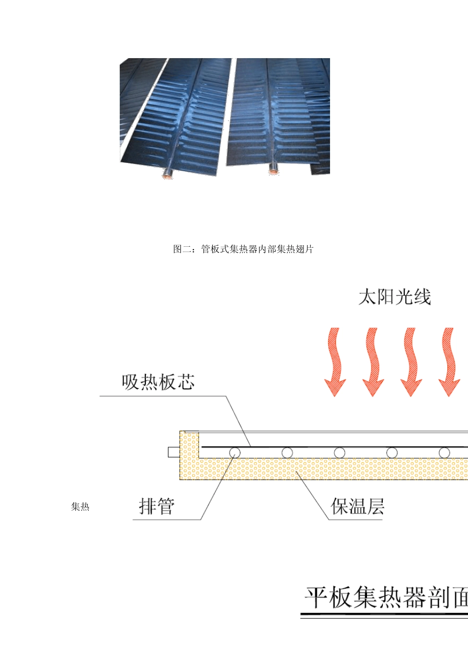 太阳能热水系统_第3页