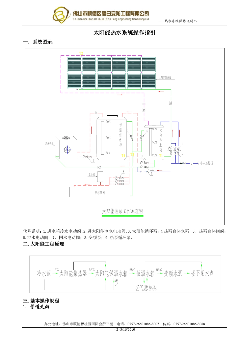 太阳能热水系统操作指南_第2页