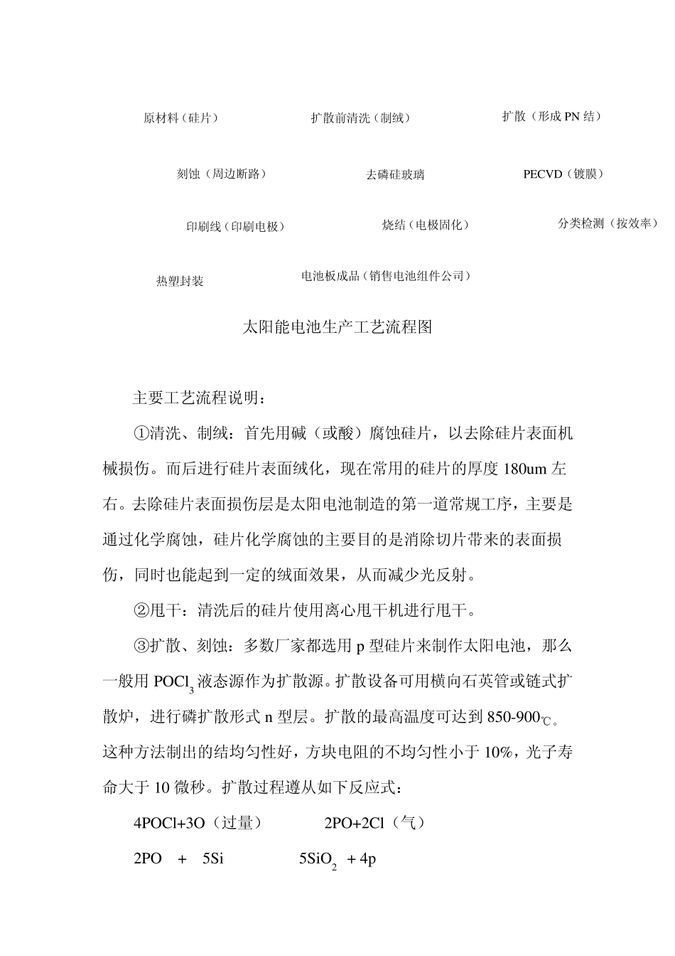 太阳能电池技术方案_第3页