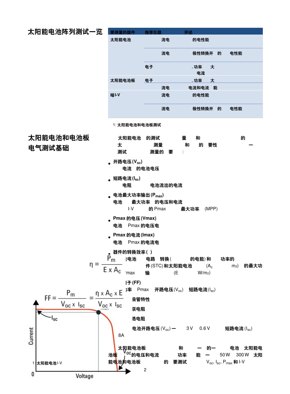 太阳能电池板测试方案_第2页