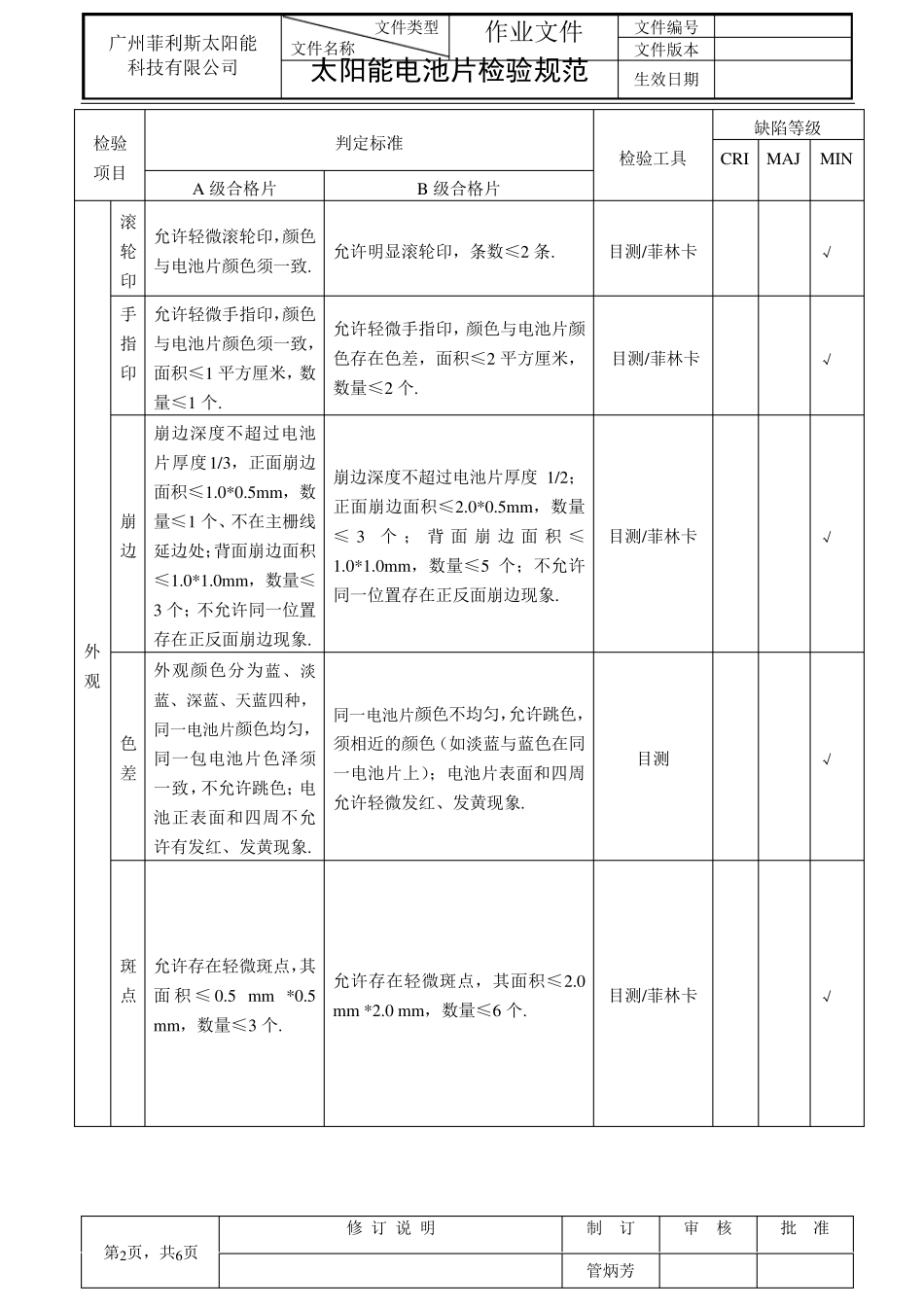 太阳能电池片检验规范_第2页