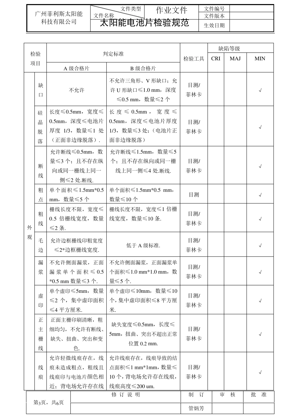 太阳能电池片检验规范_第3页