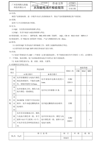 太阳能电池片检验规范