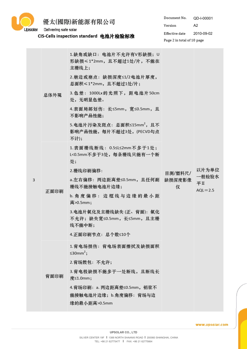 太阳能电池片检验标准_第2页