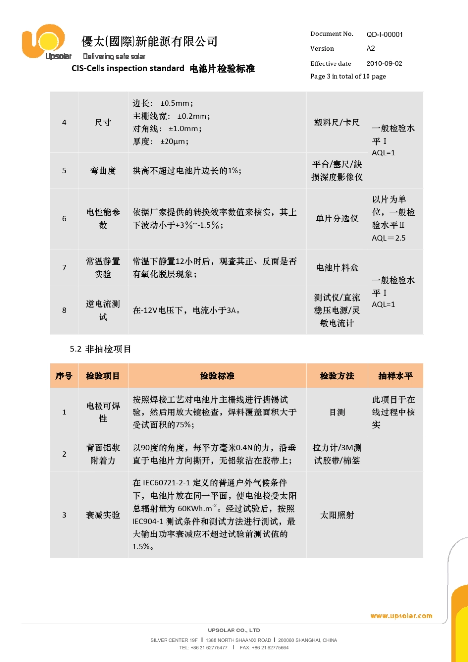 太阳能电池片检验标准_第3页