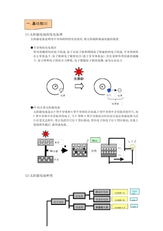 太阳能电池的发电原理