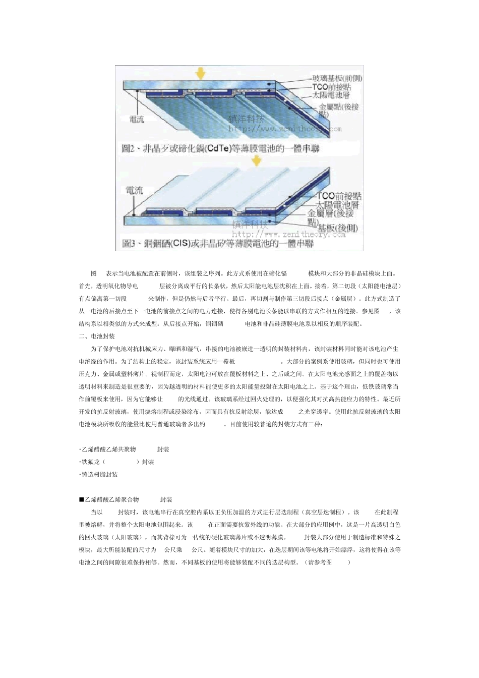 太阳能电池组件制造原理详细介绍_第2页