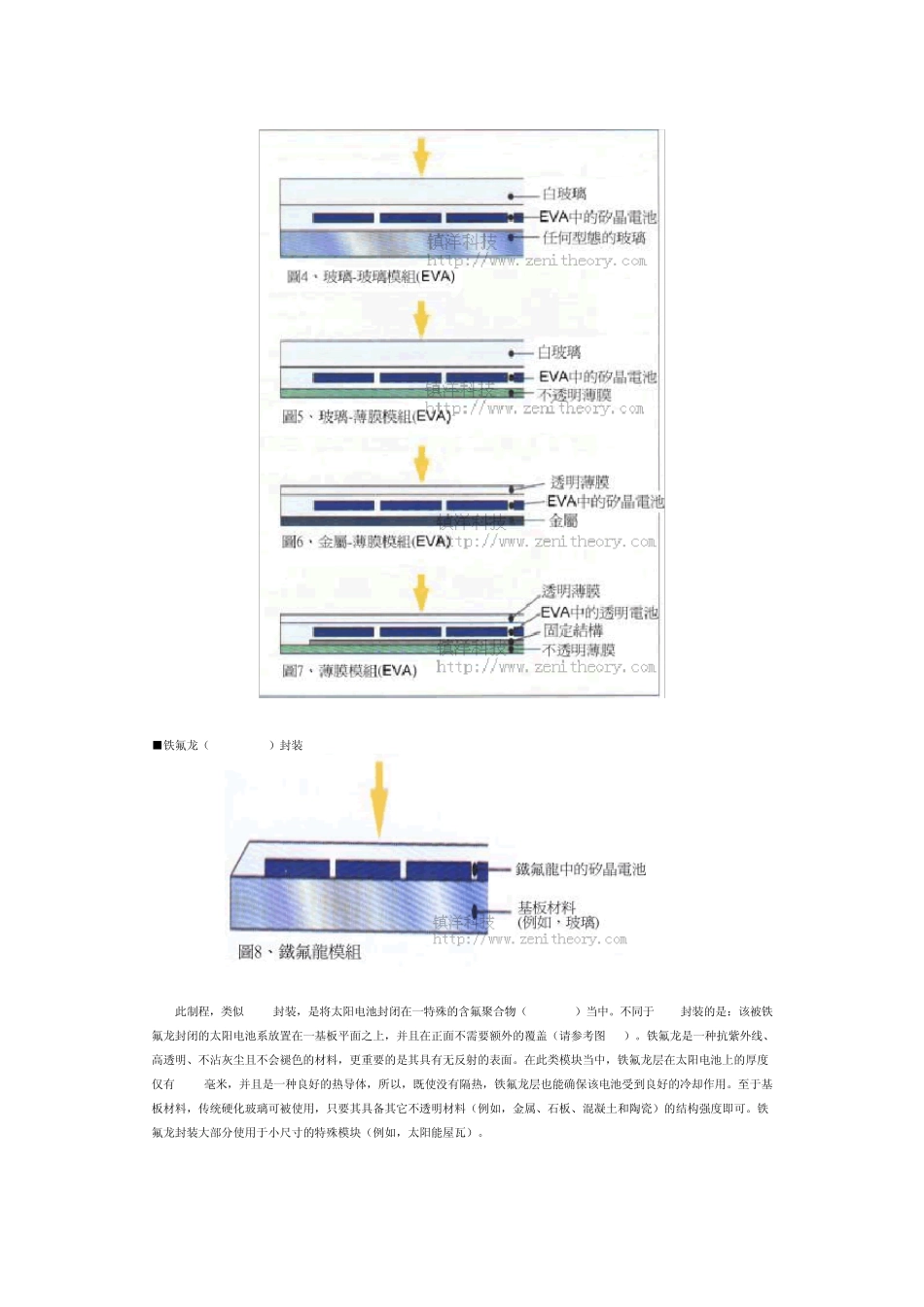 太阳能电池组件制造原理详细介绍_第3页