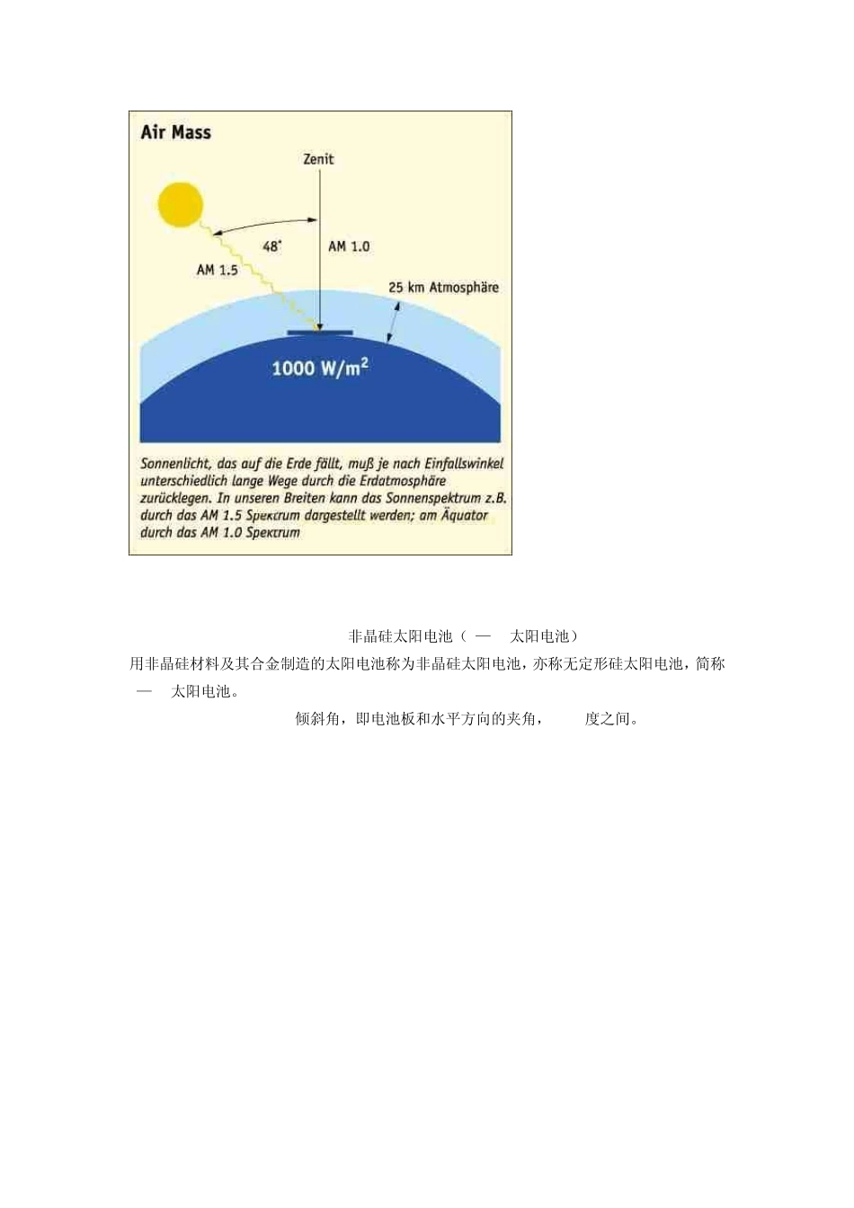 太阳能电池行业英语词汇_第2页
