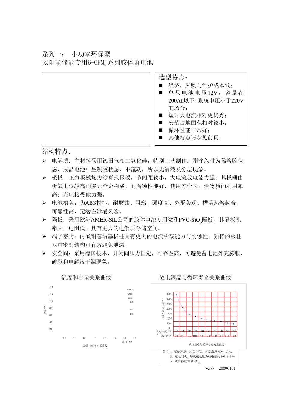 太阳能电池说明书_第2页