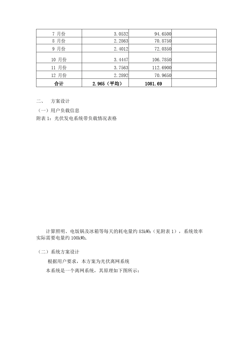 太阳能离网光伏发电站系统设计方案大同_第2页