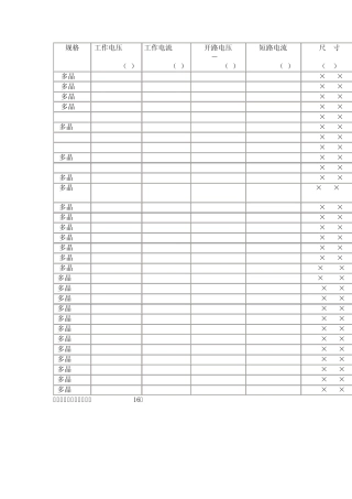 太阳能组件规格表