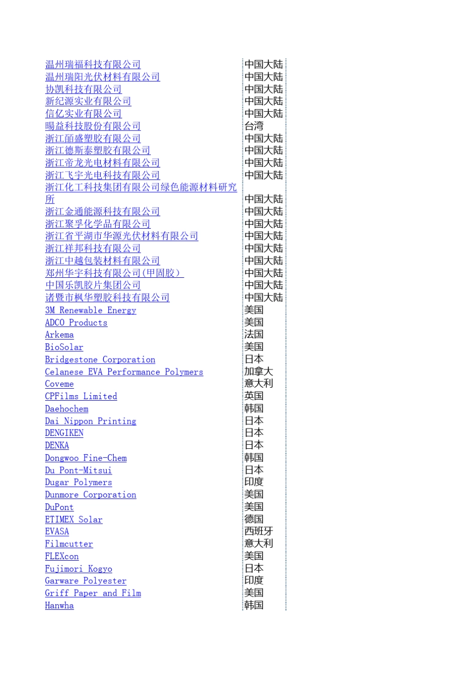 太阳能薄膜EVA膜生产厂家_第2页