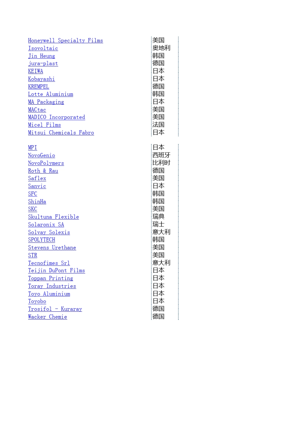 太阳能薄膜EVA膜生产厂家_第3页
