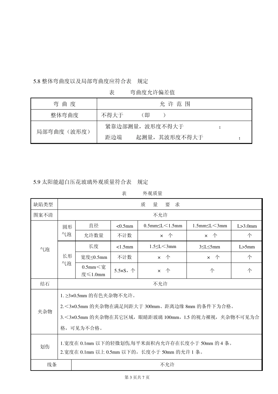 太阳能超白压花钢化玻璃质量标准_第3页