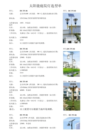 太阳能路灯选型单