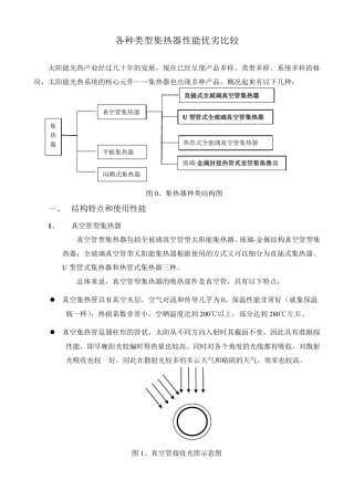 太阳能集热器选型参考