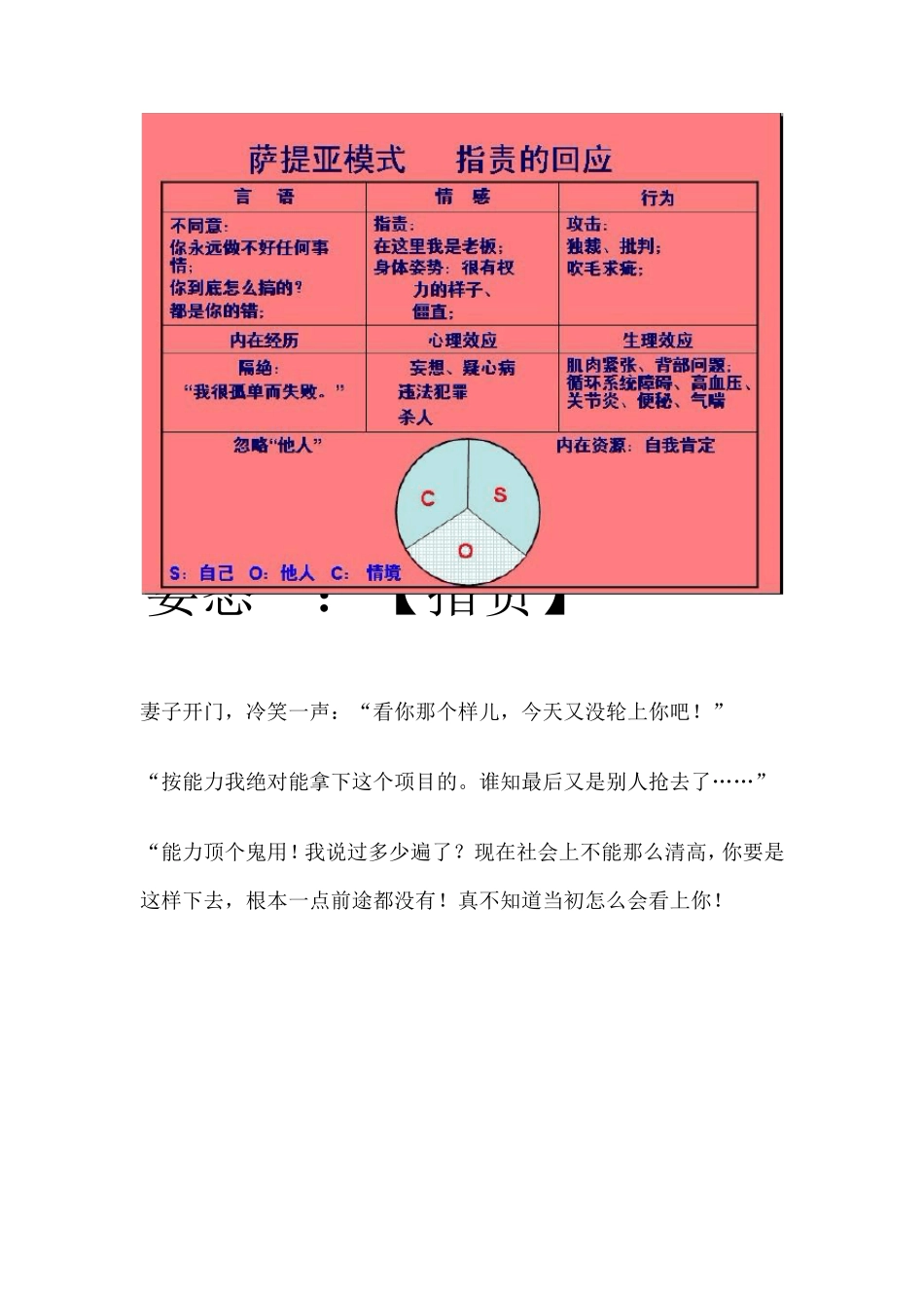 夫妻(亲密关系)沟通姿态——萨提亚_第2页