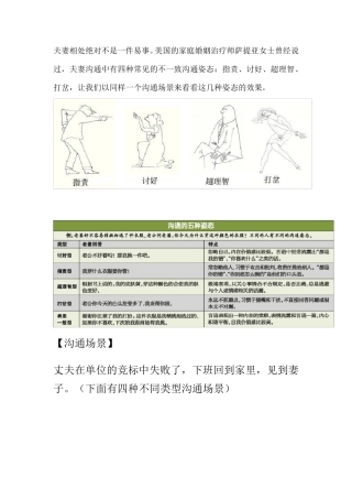 夫妻(亲密关系)沟通姿态——萨提亚