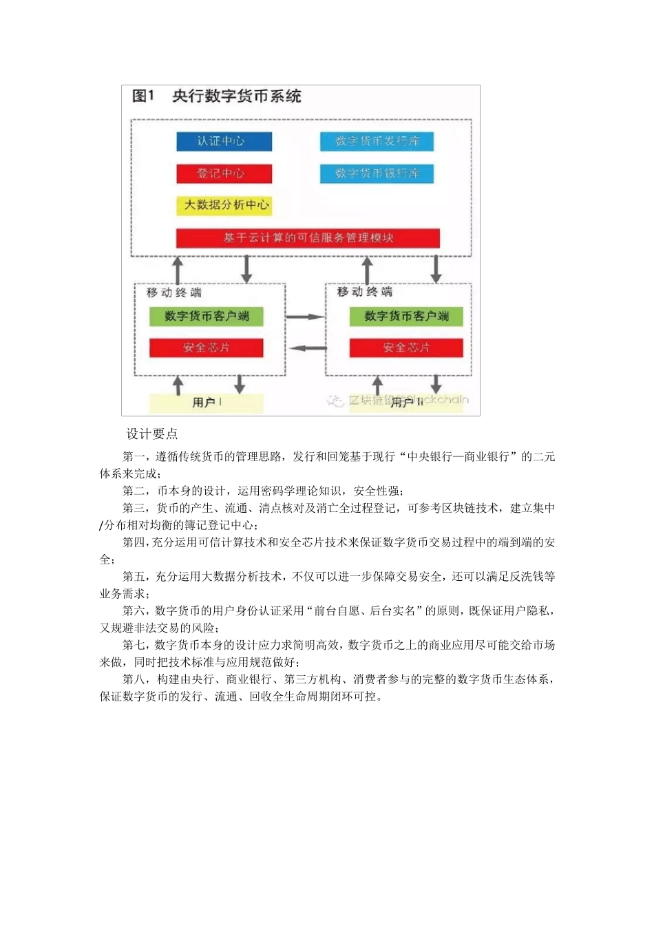 央行17篇数字货币报告汇总要点_第2页