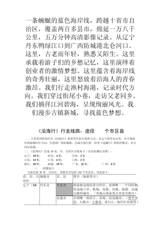 央视大型系列节目远方的家(沿海行)全景介绍
