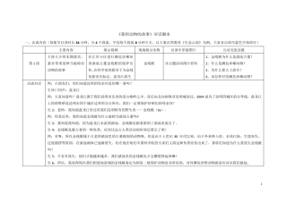 央视拍摄对话脚本20190402