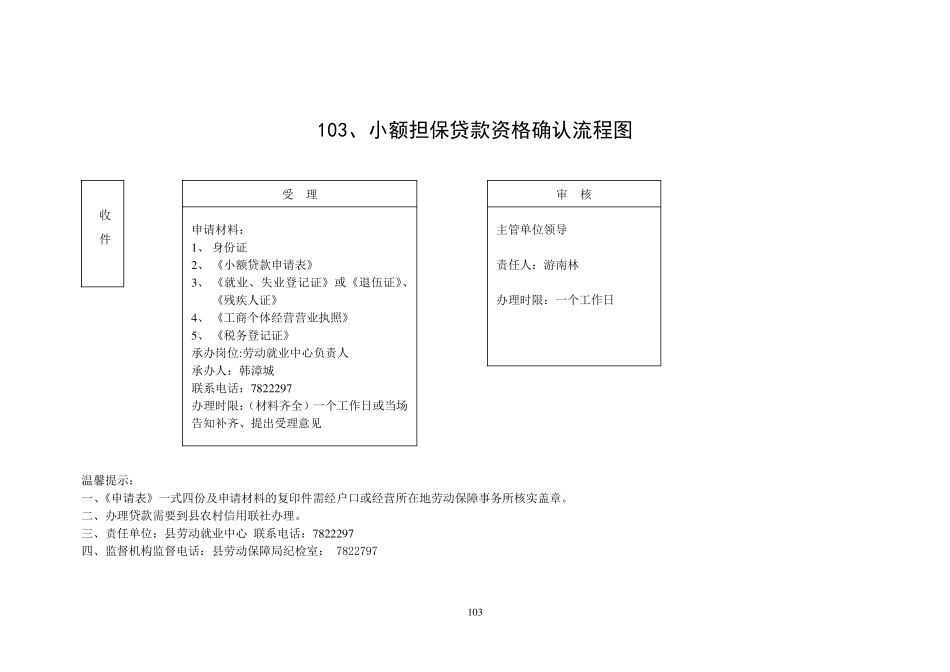 失业保险关系转移接续流程图_第3页