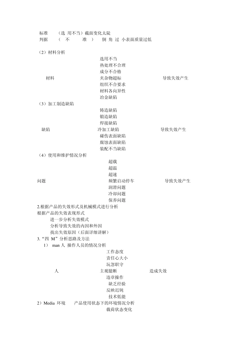 失效分析思路方法和基本程序_第2页