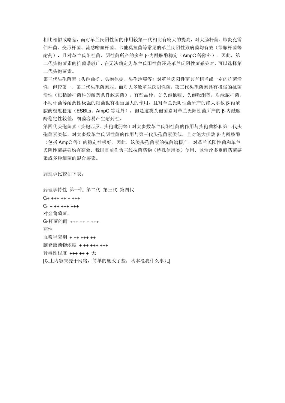 头孢类抗生素类别_第3页