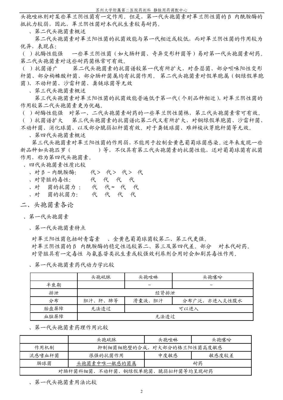头孢菌素整理_第2页