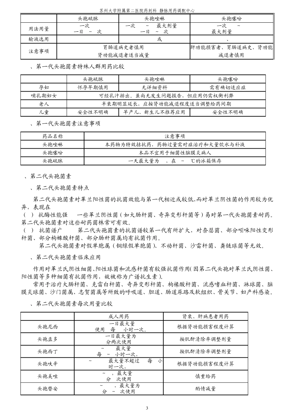头孢菌素整理_第3页