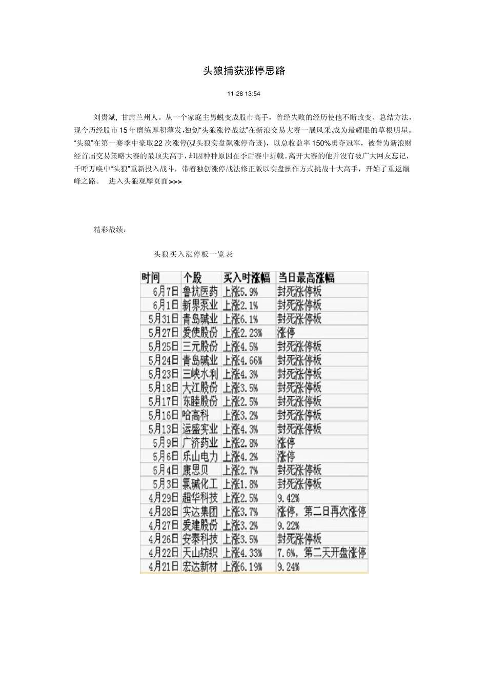 头狼捕获涨停思路_第1页