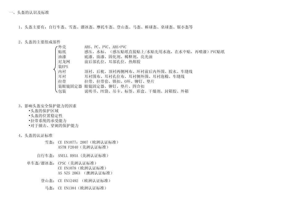 头盔制造的详细培训资料_第1页