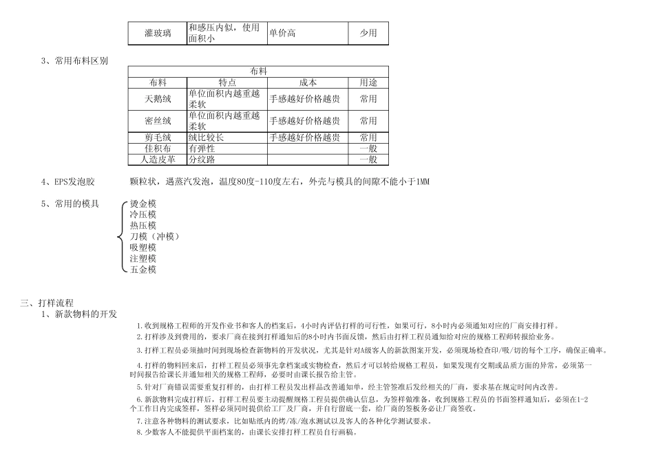 头盔制造的详细培训资料_第3页