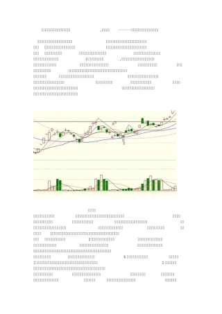 头肩顶形态深入理解与实战解析