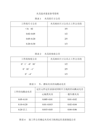 夹具技术要求参考资料