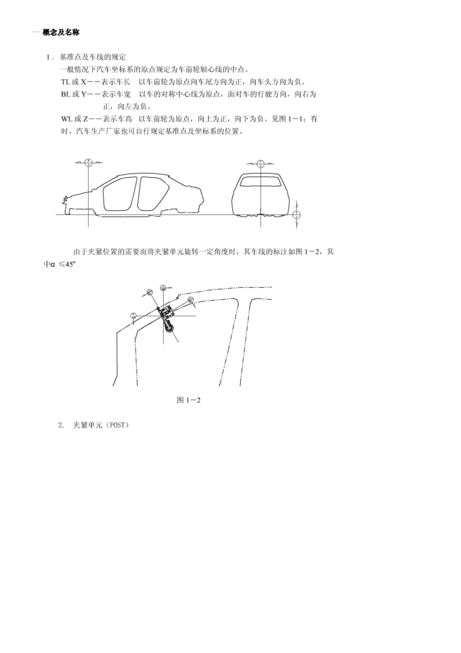 夹具设计手册_第1页