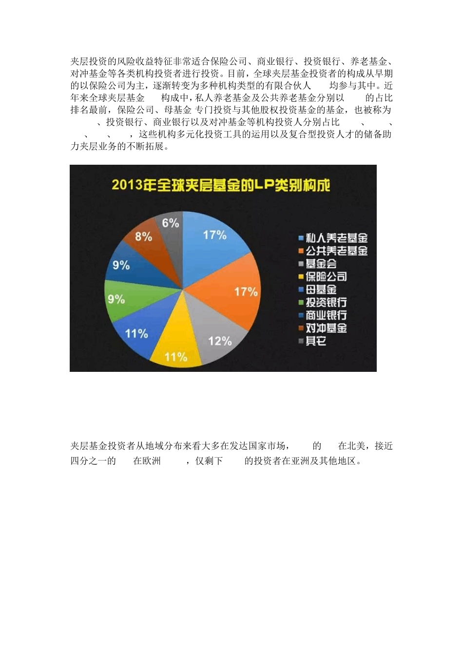 夹层基金的概念、模式及运作_第3页