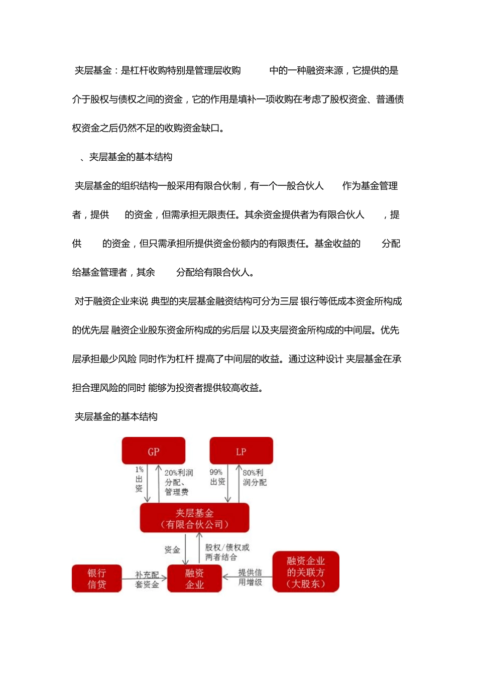 夹层基金透视_第2页