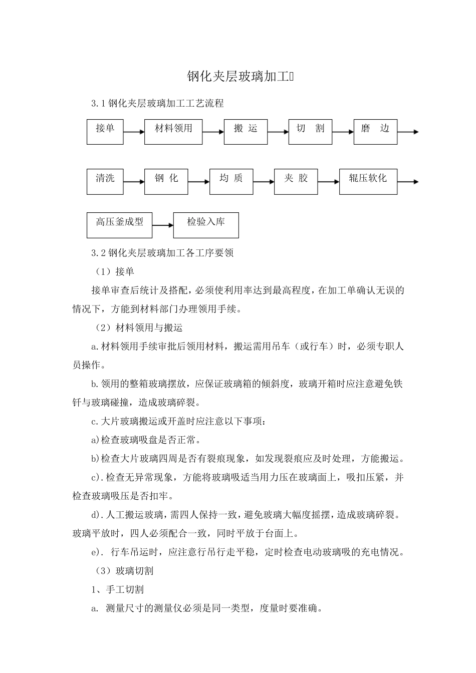夹层玻璃工序_第1页