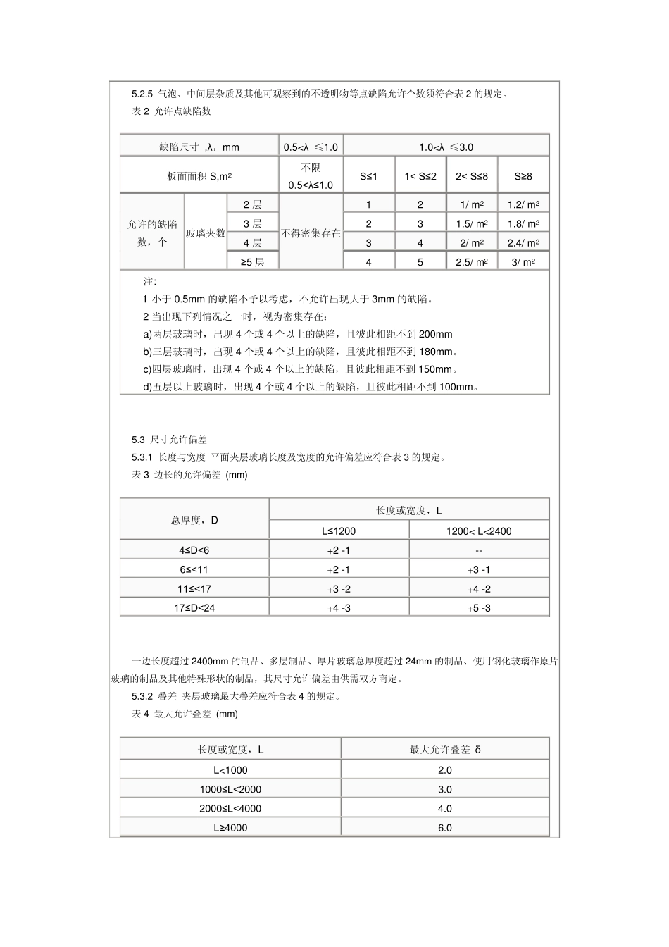 夹层玻璃标准_第3页