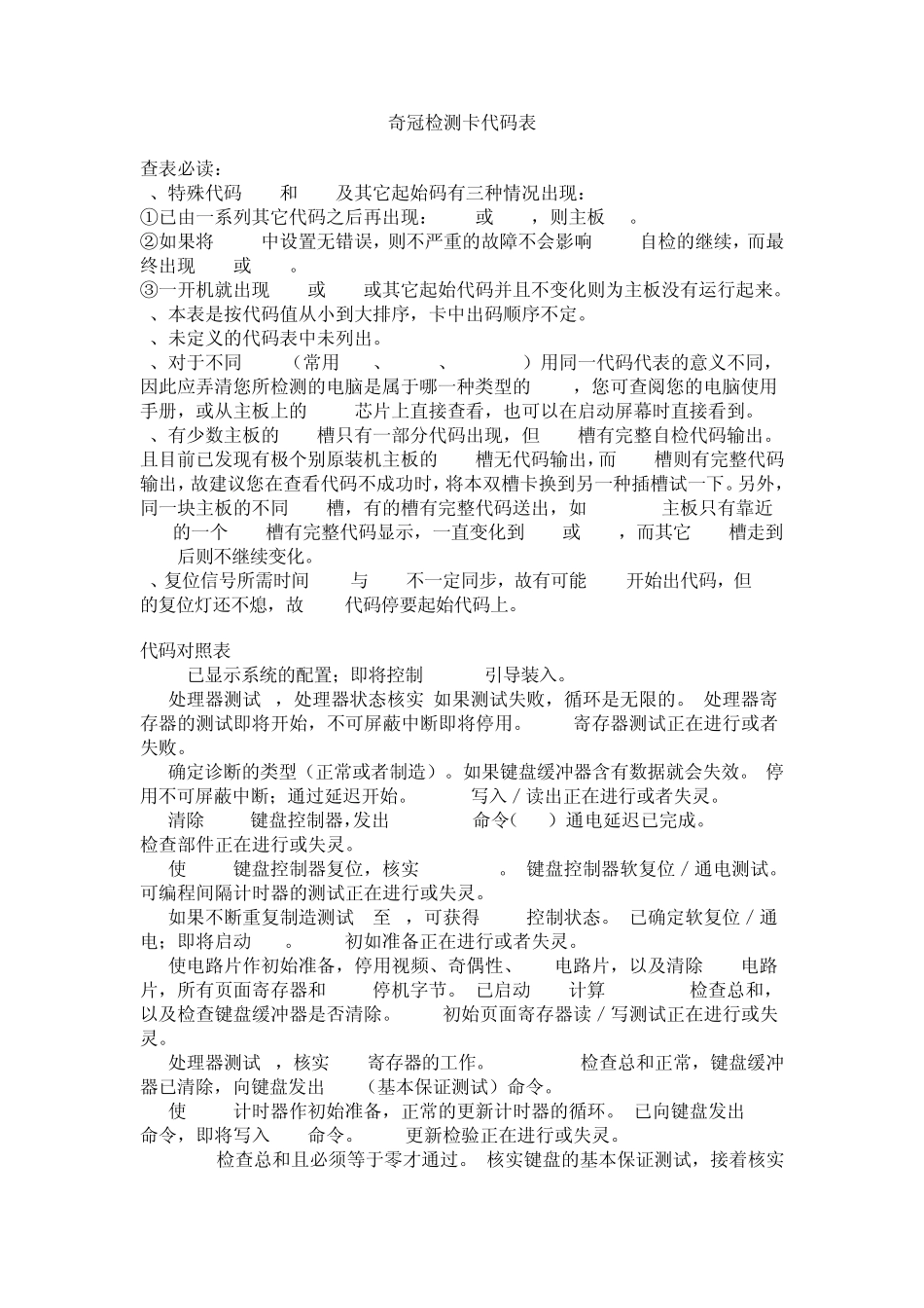 奇冠检测卡代码表_第1页