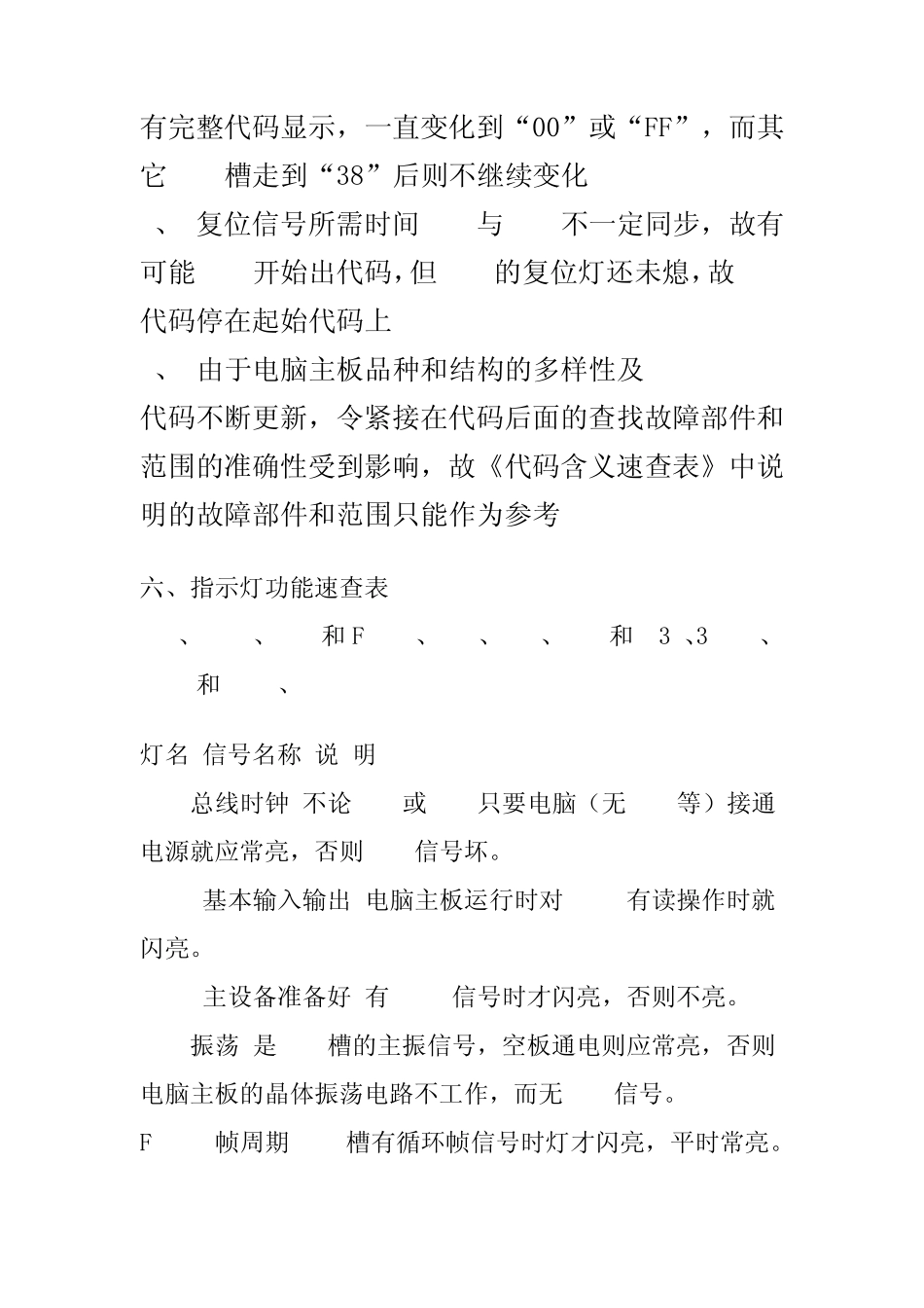 奇冠电脑主板诊断卡代码表_第2页
